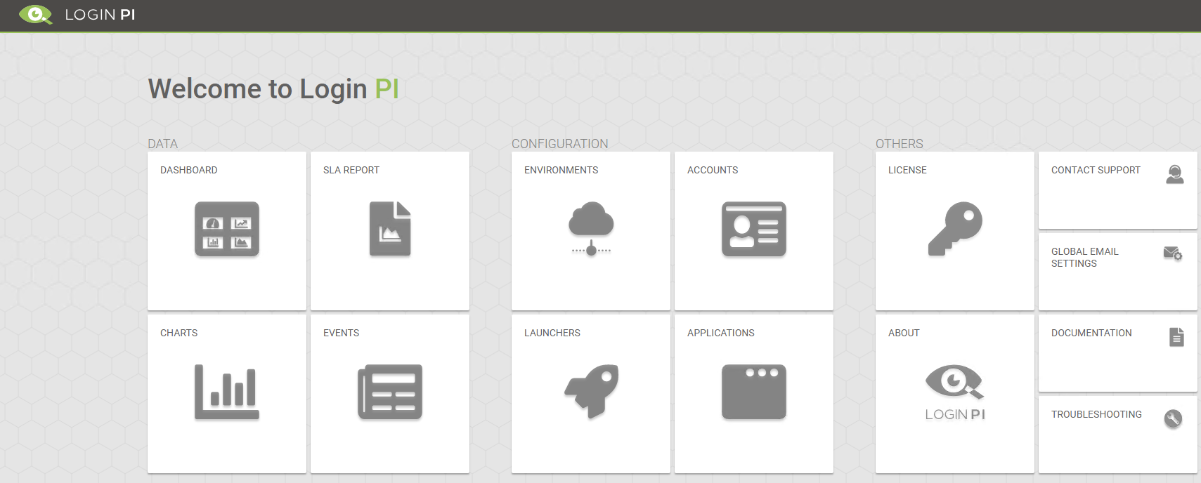 Login PI inital